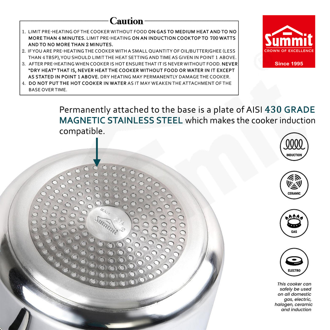 Summit Innerlid 3L Plain Induction Fine