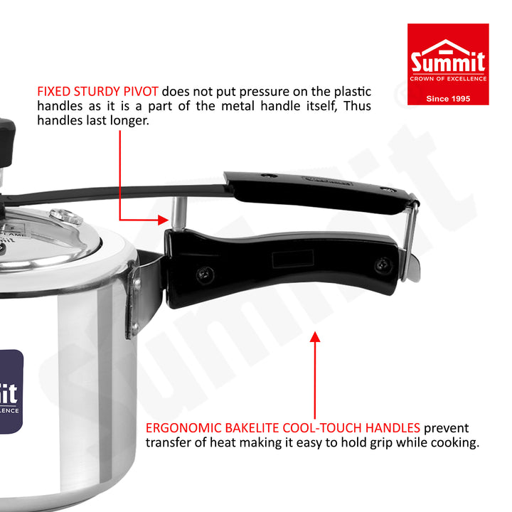 Summit Innerlid 3L Triply Induction Elite