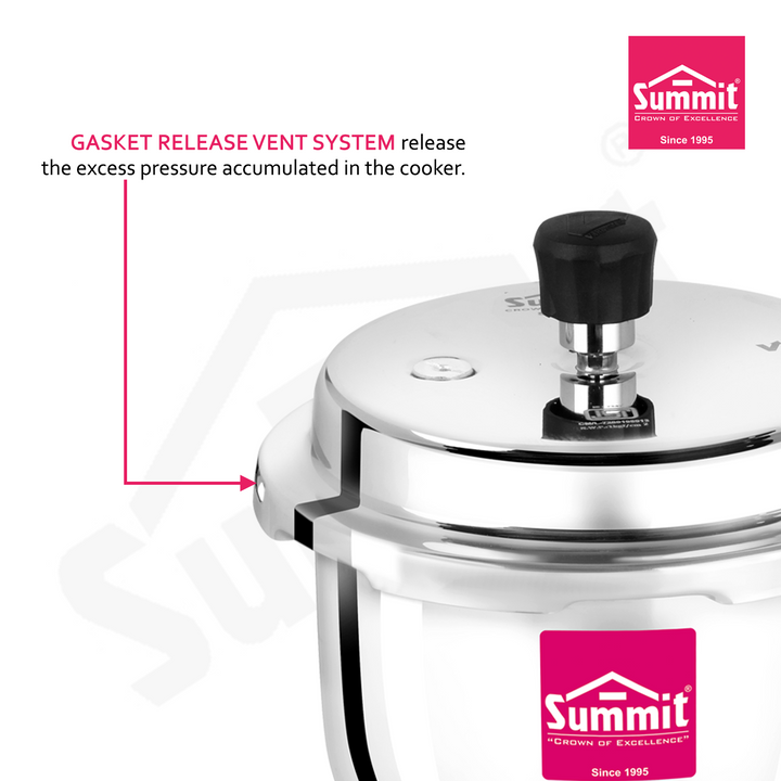 Summit Outerlid 1.5L Triply Induction Elite