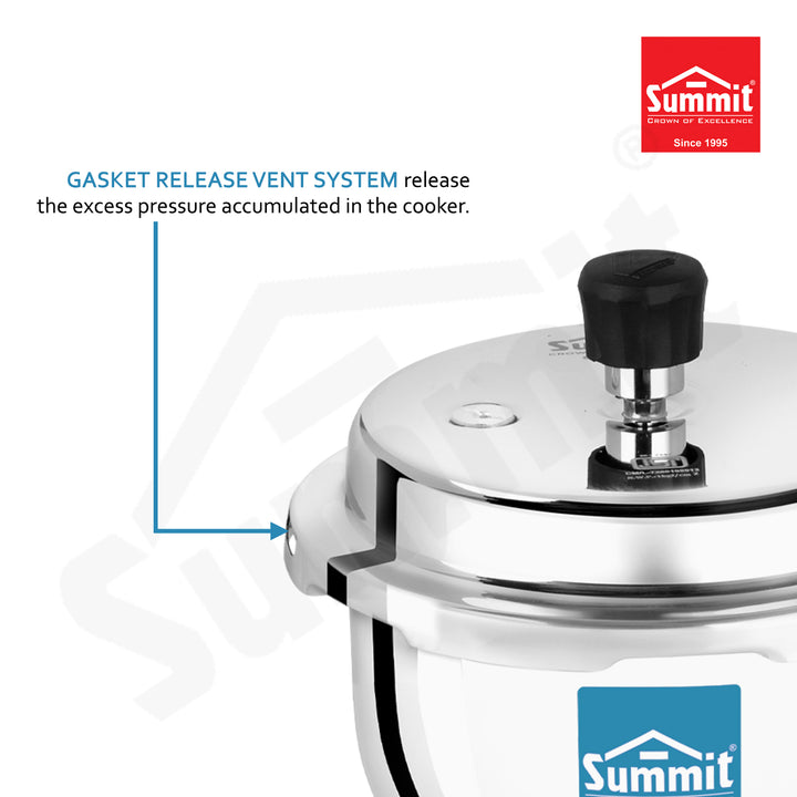 Summit Outerlid 2L Stainless Steel Desire