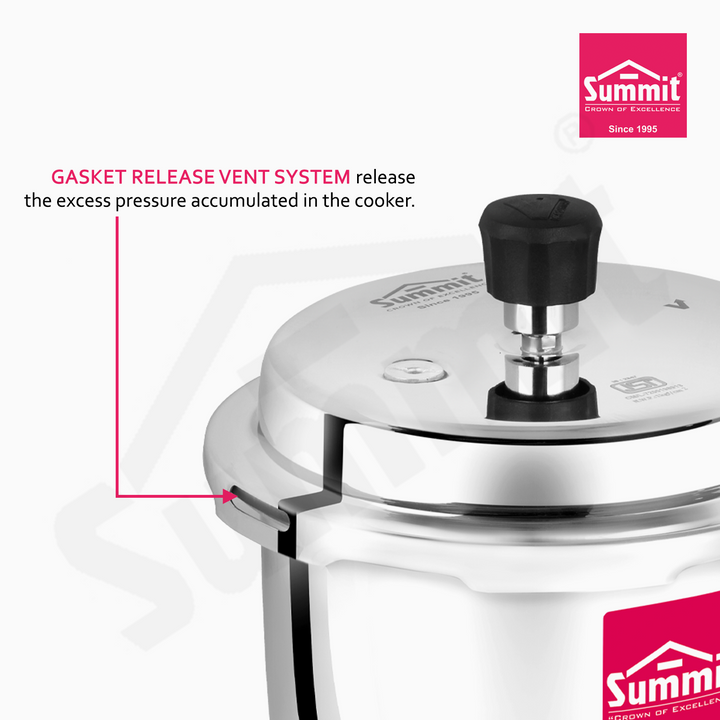 Summit Outerlid 3L Triply Induction Elite