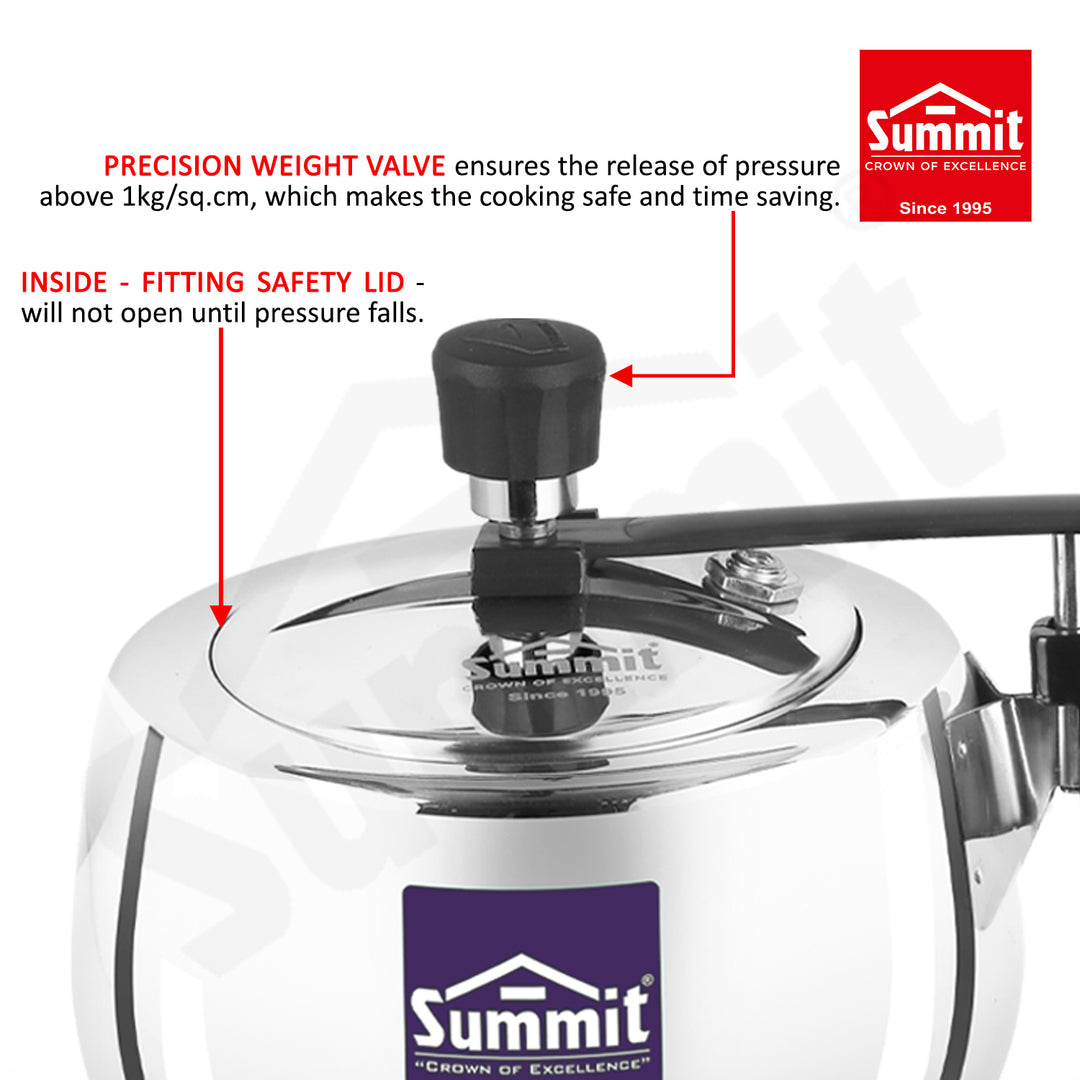 Summit Innerlid 2L C-Ture Triply Induction Elite