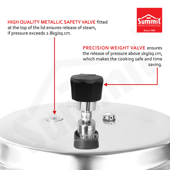 Summit Outerlid 12L Heavy Double Safety Valve